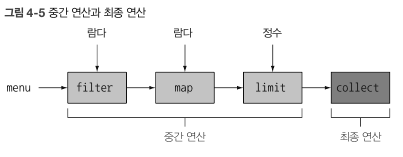 화면 캡처 2021-06-29 205938